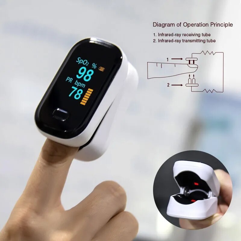 Digital Precision Pulse Oximeter